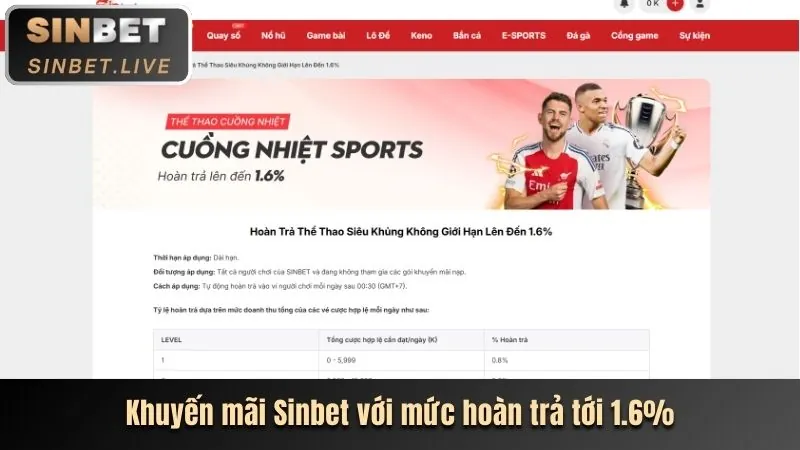 Thưởng nạp lần đầu cho thành viên mới ht368